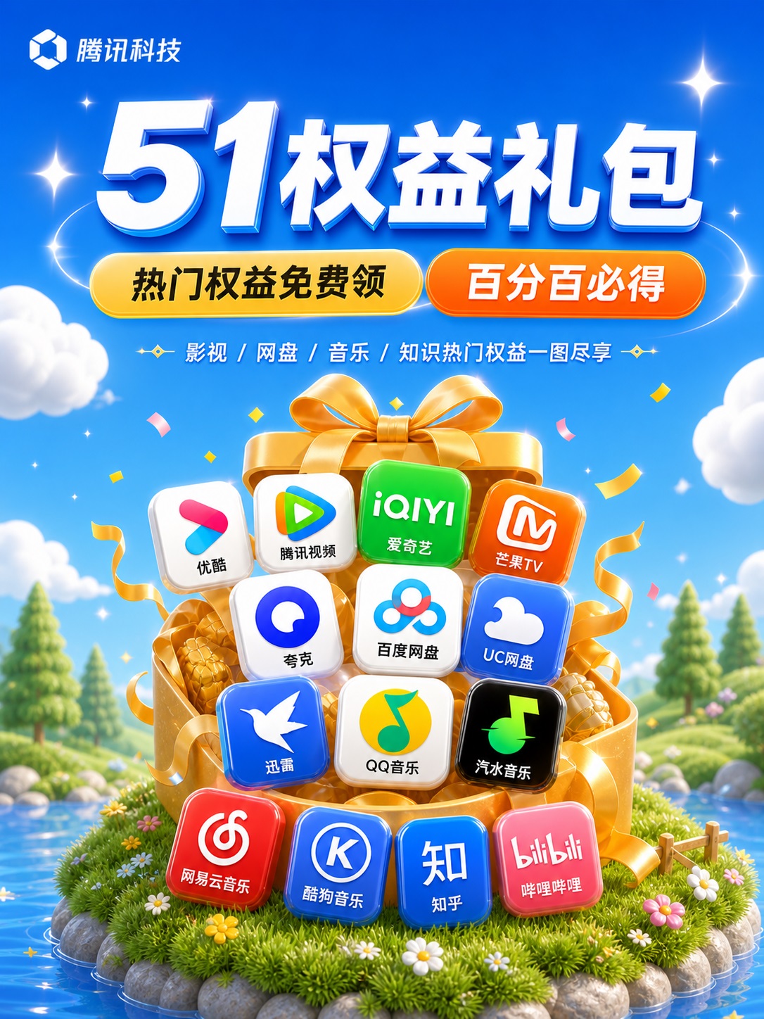 51权益兑换中心